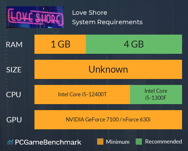 Love Shore System Requirements PC Graph - Can I Run Love Shore Love Shore System Requirements PC Graph - Can I Run Love Shore