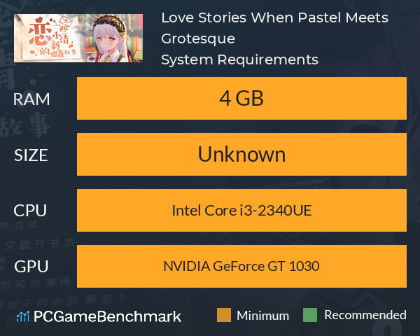 Love Stories: When Pastel Meets Grotesque System Requirements PC Graph - Can I Run Love Stories: When Pastel Meets Grotesque Love Stories: When Pastel Meets Grotesque System Requirements PC Graph - Can I Run Love Stories: When Pastel Meets Grotesque