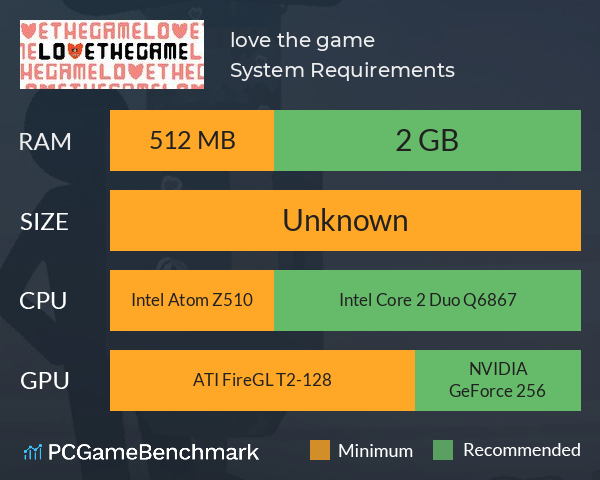 love the game System Requirements PC Graph - Can I Run love the game
