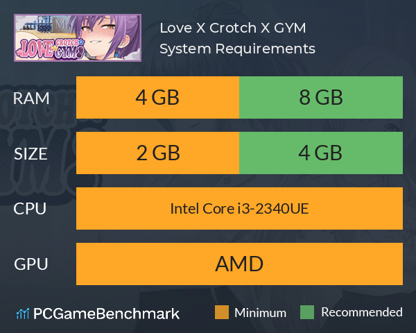 Love X Crotch X GYM System Requirements PC Graph - Can I Run Love X Crotch X GYM