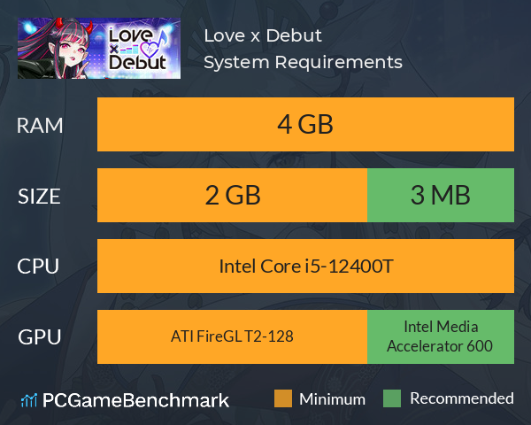 Love x Debut System Requirements PC Graph - Can I Run Love x Debut Love x Debut System Requirements PC Graph - Can I Run Love x Debut