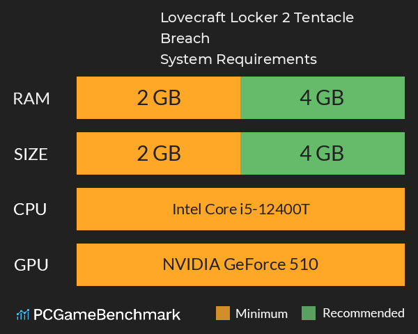 Lovecraft Locker 2: Tentacle Breach System Requirements PC Graph - Can I Run Lovecraft Locker 2: Tentacle Breach Lovecraft Locker 2: Tentacle Breach System Requirements PC Graph - Can I Run Lovecraft Locker 2: Tentacle Breach