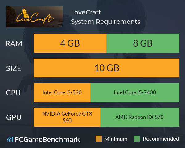 LoveCraft System Requirements PC Graph - Can I Run LoveCraft LoveCraft System Requirements PC Graph - Can I Run LoveCraft