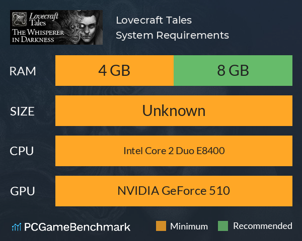 Lovecraft Tales System Requirements PC Graph - Can I Run Lovecraft Tales