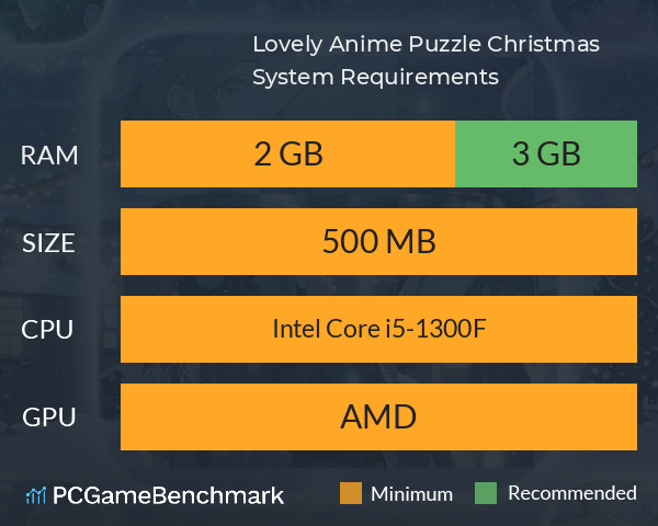 Lovely Anime Puzzle: Christmas System Requirements PC Graph - Can I Run Lovely Anime Puzzle: Christmas Lovely Anime Puzzle: Christmas System Requirements PC Graph - Can I Run Lovely Anime Puzzle: Christmas