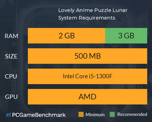 Lovely Anime Puzzle: Lunar System Requirements PC Graph - Can I Run Lovely Anime Puzzle: Lunar Lovely Anime Puzzle: Lunar System Requirements PC Graph - Can I Run Lovely Anime Puzzle: Lunar