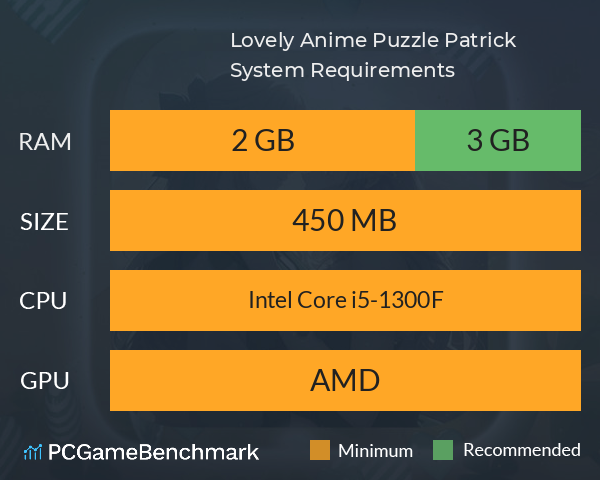 Lovely Anime Puzzle: Patrick System Requirements PC Graph - Can I Run Lovely Anime Puzzle: Patrick Lovely Anime Puzzle: Patrick System Requirements PC Graph - Can I Run Lovely Anime Puzzle: Patrick