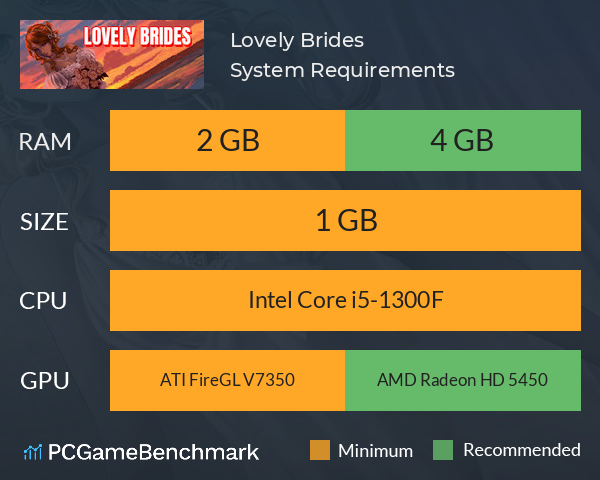 Lovely Brides System Requirements PC Graph - Can I Run Lovely Brides Lovely Brides System Requirements PC Graph - Can I Run Lovely Brides