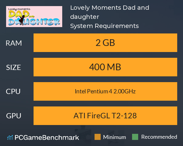 Lovely Moments: Dad and daughter System Requirements PC Graph - Can I Run Lovely Moments: Dad and daughter