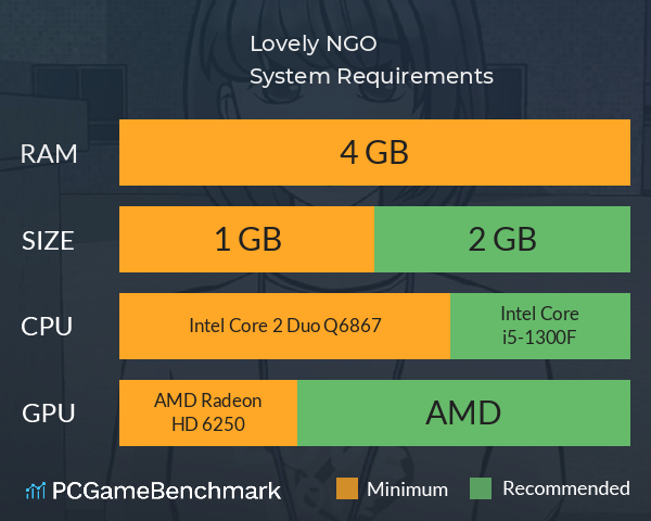 Lovely NGO System Requirements PC Graph - Can I Run Lovely NGO Lovely NGO System Requirements PC Graph - Can I Run Lovely NGO
