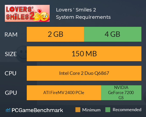 Lovers ' Smiles 2 System Requirements PC Graph - Can I Run Lovers ' Smiles 2