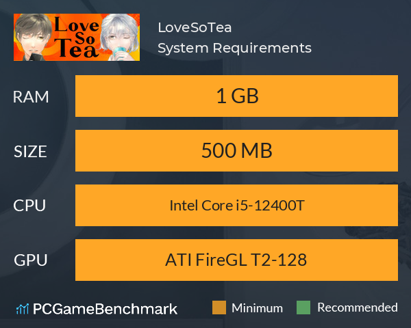 LoveSoTea System Requirements PC Graph - Can I Run LoveSoTea LoveSoTea System Requirements PC Graph - Can I Run LoveSoTea