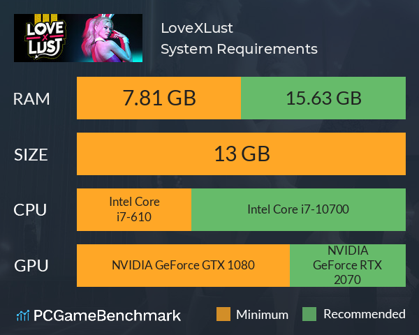 LoveXLust System Requirements PC Graph - Can I Run LoveXLust LoveXLust System Requirements PC Graph - Can I Run LoveXLust
