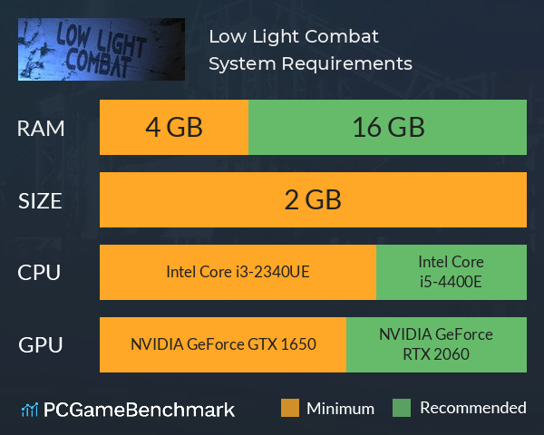 Low Light Combat System Requirements PC Graph - Can I Run Low Light Combat