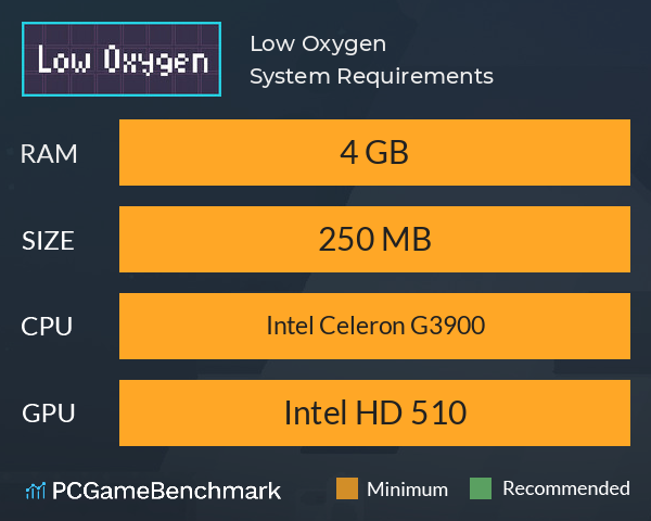 Low Oxygen System Requirements PC Graph - Can I Run Low Oxygen Low Oxygen System Requirements PC Graph - Can I Run Low Oxygen