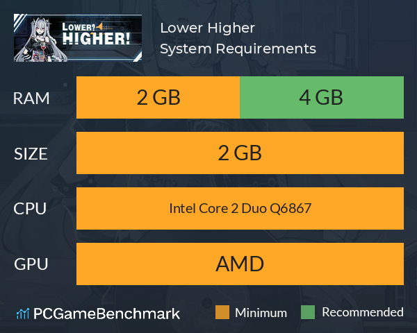 Lower? Higher! System Requirements PC Graph - Can I Run Lower? Higher!