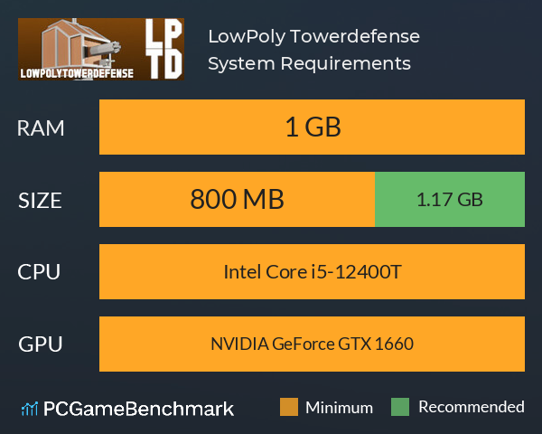 LowPoly Towerdefense System Requirements PC Graph - Can I Run LowPoly Towerdefense LowPoly Towerdefense System Requirements PC Graph - Can I Run LowPoly Towerdefense