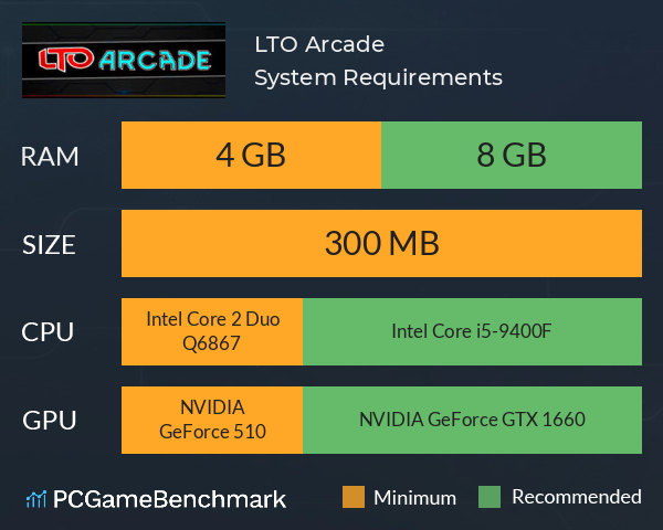 LTO Arcade System Requirements PC Graph - Can I Run LTO Arcade LTO Arcade System Requirements PC Graph - Can I Run LTO Arcade