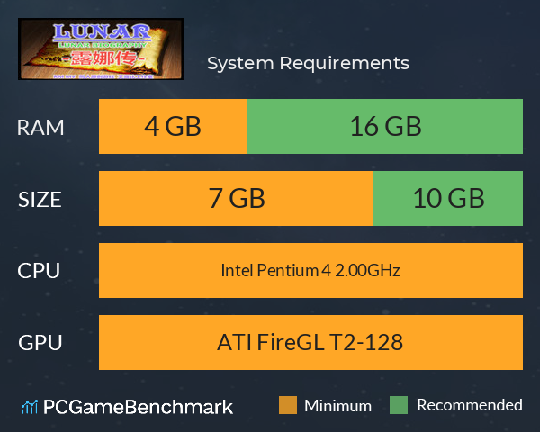 露娜传 System Requirements PC Graph - Can I Run 露娜传