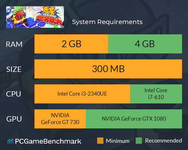 鹿易想要活到世界尽头 System Requirements PC Graph - Can I Run 鹿易想要活到世界尽头 鹿易想要活到世界尽头 System Requirements PC Graph - Can I Run 鹿易想要活到世界尽头