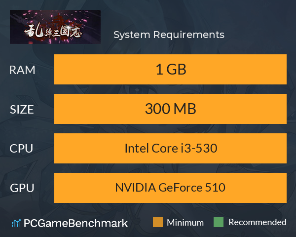 乱弹三国志 System Requirements PC Graph - Can I Run 乱弹三国志 乱弹三国志 System Requirements PC Graph - Can I Run 乱弹三国志