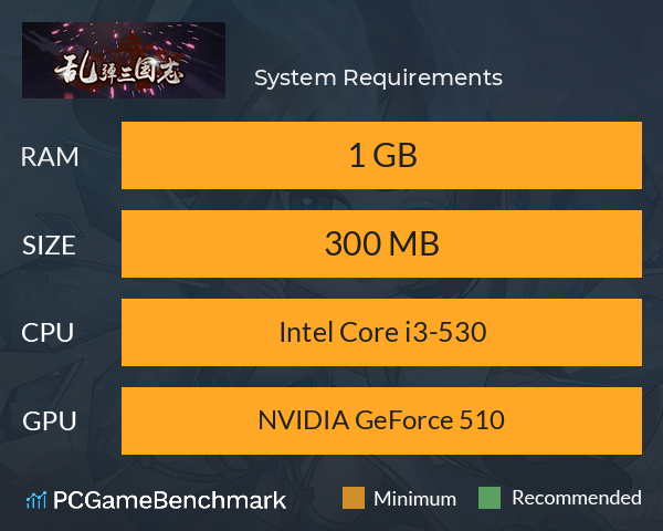 乱弹三国志 System Requirements PC Graph - Can I Run 乱弹三国志