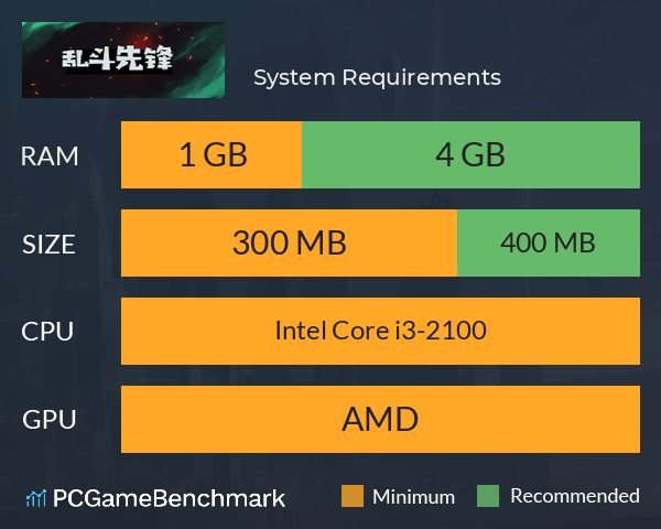 乱斗先锋 System Requirements PC Graph - Can I Run 乱斗先锋 乱斗先锋 System Requirements PC Graph - Can I Run 乱斗先锋