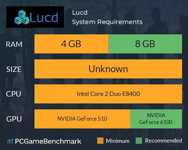 Lucd System Requirements PC Graph - Can I Run Lucd Lucd System Requirements PC Graph - Can I Run Lucd
