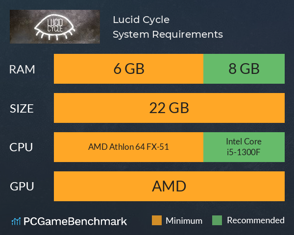 Lucid Cycle System Requirements PC Graph - Can I Run Lucid Cycle Lucid Cycle System Requirements PC Graph - Can I Run Lucid Cycle