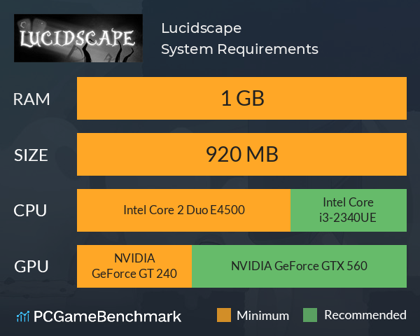 Lucidscape™ System Requirements PC Graph - Can I Run Lucidscape™