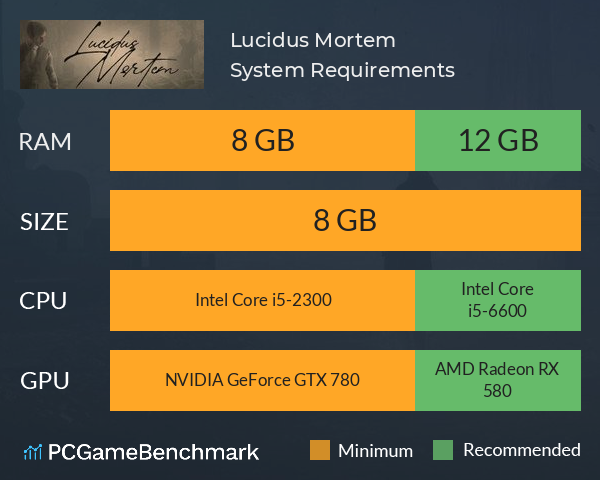 Lucidus Mortem System Requirements PC Graph - Can I Run Lucidus Mortem Lucidus Mortem System Requirements PC Graph - Can I Run Lucidus Mortem