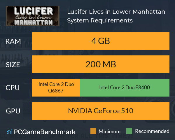 Lucifer Lives in Lower Manhattan System Requirements PC Graph - Can I Run Lucifer Lives in Lower Manhattan Lucifer Lives in Lower Manhattan System Requirements PC Graph - Can I Run Lucifer Lives in Lower Manhattan