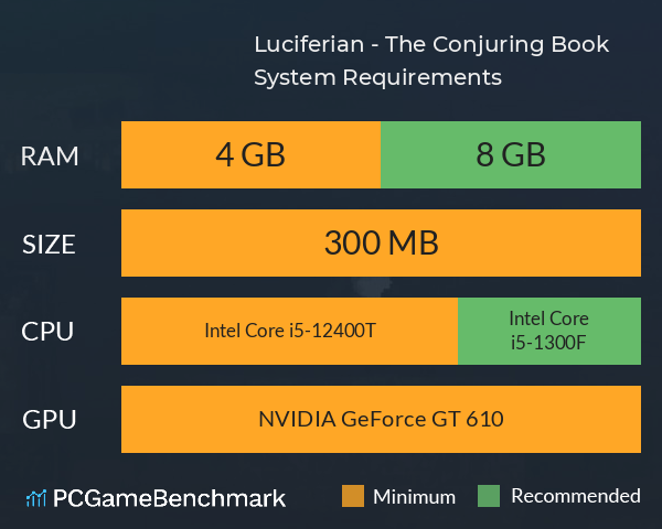 Luciferian - The Conjuring Book System Requirements PC Graph - Can I Run Luciferian - The Conjuring Book Luciferian - The Conjuring Book System Requirements PC Graph - Can I Run Luciferian - The Conjuring Book