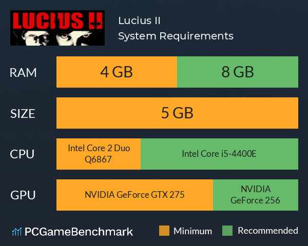 Lucius II System Requirements PC Graph - Can I Run Lucius II Lucius II System Requirements PC Graph - Can I Run Lucius II
