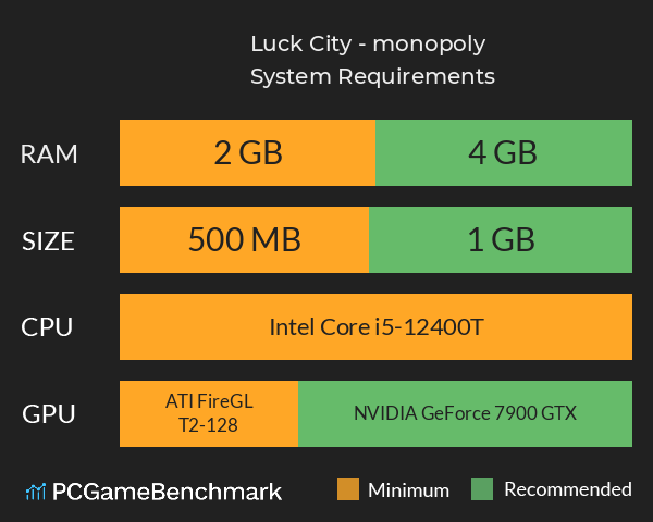 Luck City - monopoly System Requirements PC Graph - Can I Run Luck City - monopoly Luck City - monopoly System Requirements PC Graph - Can I Run Luck City - monopoly