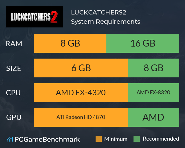 LUCKCATCHERS2 System Requirements PC Graph - Can I Run LUCKCATCHERS2