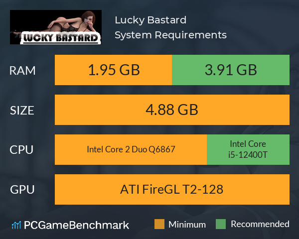 Lucky Bastard System Requirements PC Graph - Can I Run Lucky Bastard Lucky Bastard System Requirements PC Graph - Can I Run Lucky Bastard