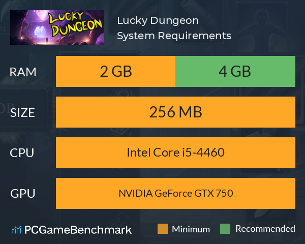 Lucky Dungeon System Requirements PC Graph - Can I Run Lucky Dungeon Lucky Dungeon System Requirements PC Graph - Can I Run Lucky Dungeon