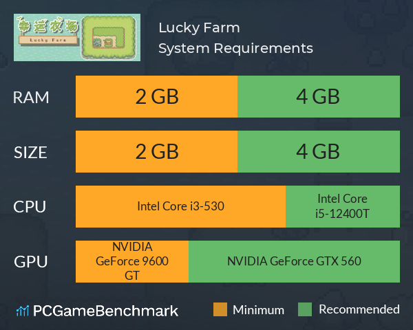 Lucky Farm System Requirements PC Graph - Can I Run Lucky Farm Lucky Farm System Requirements PC Graph - Can I Run Lucky Farm