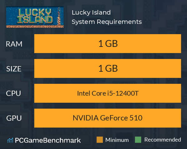 Lucky Island System Requirements PC Graph - Can I Run Lucky Island Lucky Island System Requirements PC Graph - Can I Run Lucky Island