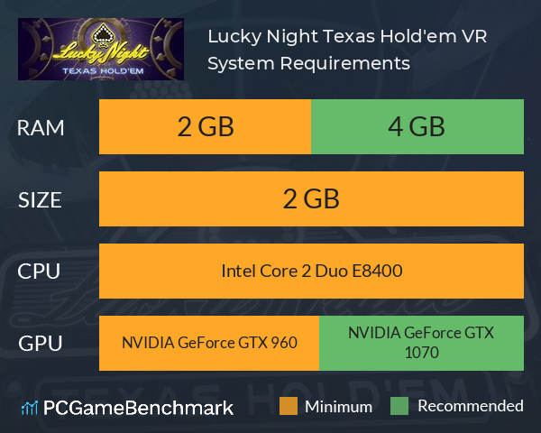Lucky Night: Texas Hold'em VR System Requirements PC Graph - Can I Run Lucky Night: Texas Hold'em VR