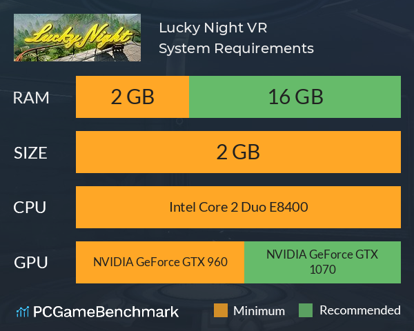Lucky Night VR System Requirements PC Graph - Can I Run Lucky Night VR Lucky Night VR System Requirements PC Graph - Can I Run Lucky Night VR