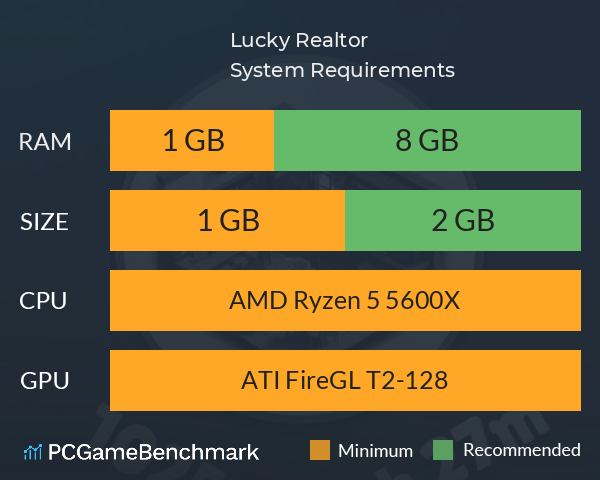 Lucky Realtor System Requirements PC Graph - Can I Run Lucky Realtor Lucky Realtor System Requirements PC Graph - Can I Run Lucky Realtor