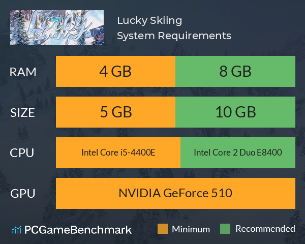 Lucky Skiing System Requirements PC Graph - Can I Run Lucky Skiing Lucky Skiing System Requirements PC Graph - Can I Run Lucky Skiing