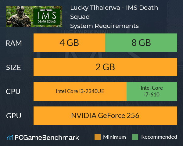 Lucky Tlhalerwa - IMS Death Squad System Requirements PC Graph - Can I Run Lucky Tlhalerwa - IMS Death Squad Lucky Tlhalerwa - IMS Death Squad System Requirements PC Graph - Can I Run Lucky Tlhalerwa - IMS Death Squad