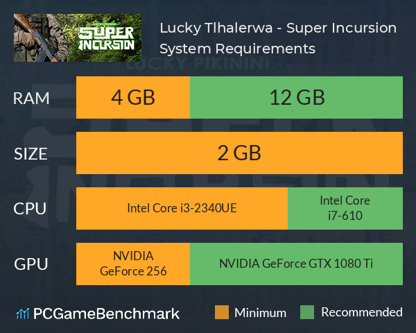 Lucky Tlhalerwa - Super Incursion System Requirements PC Graph - Can I Run Lucky Tlhalerwa - Super Incursion Lucky Tlhalerwa - Super Incursion System Requirements PC Graph - Can I Run Lucky Tlhalerwa - Super Incursion