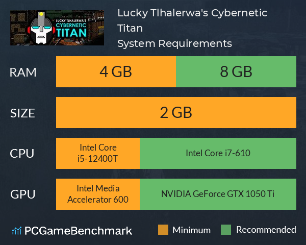Lucky Tlhalerwa's Cybernetic Titan System Requirements PC Graph - Can I Run Lucky Tlhalerwa's Cybernetic Titan Lucky Tlhalerwa's Cybernetic Titan System Requirements PC Graph - Can I Run Lucky Tlhalerwa's Cybernetic Titan