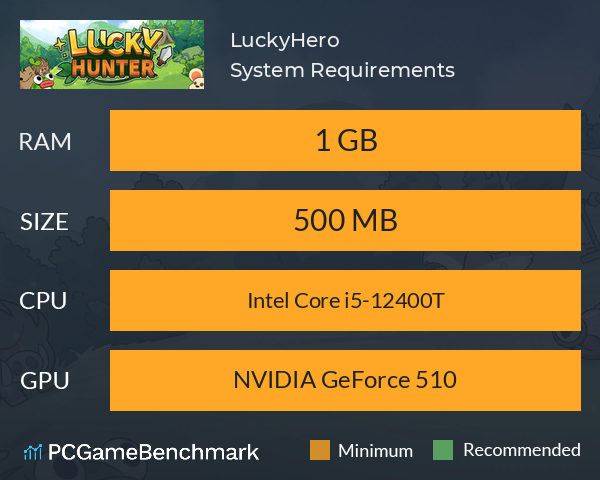 LuckyHero System Requirements PC Graph - Can I Run LuckyHero LuckyHero System Requirements PC Graph - Can I Run LuckyHero