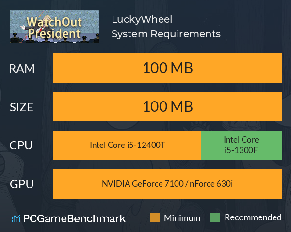 LuckyWheel System Requirements PC Graph - Can I Run LuckyWheel LuckyWheel System Requirements PC Graph - Can I Run LuckyWheel