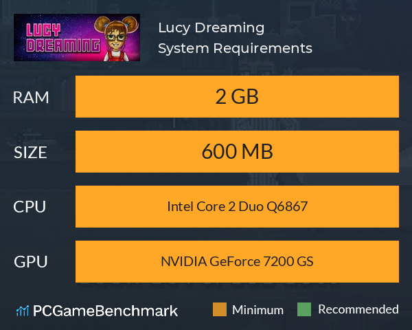 Lucy Dreaming System Requirements PC Graph - Can I Run Lucy Dreaming Lucy Dreaming System Requirements PC Graph - Can I Run Lucy Dreaming
